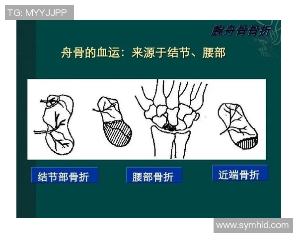 足球明星手骨折逆境重生重返赛场的励志故事
