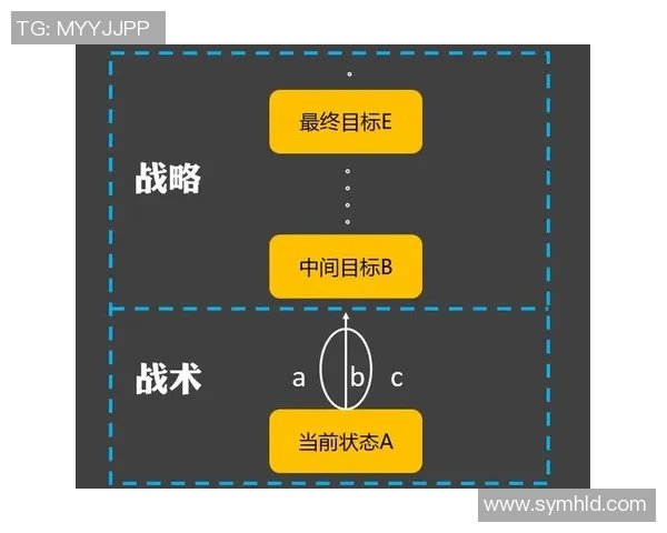 广州篮球队的控制体系与战术解析：提升团队协作与比赛胜率的关键策略